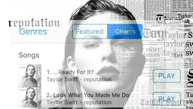 νέο άλμπουμ της Taylor Swift